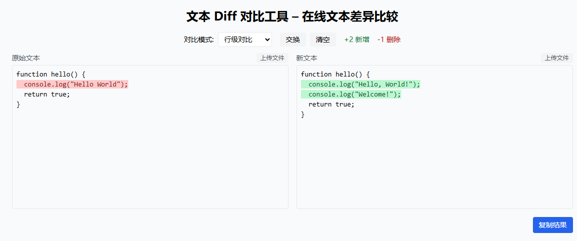 字符级对比示例